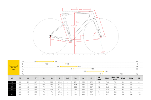 GUSTO GTR SPORT TE, Shimano 105 Di2, pearl white