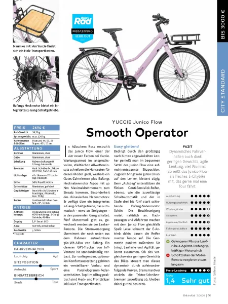 YUCCIE Junico Flow, lilac shiny, Bafang Heckmotor mit Zahnriemen, 360 Wh.