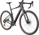 cannondale Topstone Carbon 3 GRX, 2x12, smoke black